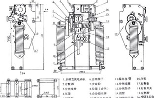 斷路器不能合閘是常見故障之一，遇到此故障，可對(duì)照控制接線圖(圖1)從幾個(gè)主要故障點(diǎn)來(lái)檢查。首先檢查控制保險(xiǎn)1FU、2FU和合閘熔斷器3FU、4FU，然后檢查轉(zhuǎn)換開關(guān)SA⑤—⑧觸點(diǎn)在合閘位置時(shí)是否通，斷路器輔助觸點(diǎn)QF·1是否通，檢查合閘接觸器Q線圈和合閘線圈r1是否燒壞，最后再分析機(jī)械方面的故障。下面我就維修中遇到的幾種常見故障做以剖析。